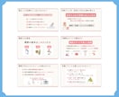 シンプルで伝わるスライド資料をお作りします Canvaで作成！修正無制限・お手頃価格◎ イメージ7