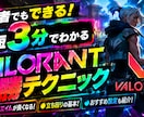 クリックされるサムネ制作をします YouTube運営経験を活かして制作します イメージ3