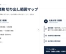 ＰｏｗｅｒＰｏｉｎｔ資料作成いたします どんな資料も目的に応じて見やすく作成します！！ イメージ5