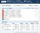 PythonやGASで業務データ処理を自動化します 失敗時に原因が分かり再実行しやすい、長く使える作りで納品 イメージ2