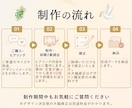 初回２案提案！選べる高品質WEB画像制作します バナー・EC・ヘッダー・SNS｜修正無制限｜デザイン丸投OK イメージ3