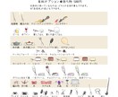パーツを選んで♪セミオーダーアイコン作ります 商用利用込み✨各 SNSや動画への使用もOK イメージ10