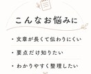 長い文章をわかりやすく読みやすく要約します 大切な内容を、短く伝わる文章に整理します イメージ2