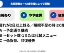 部活生向け｜4週間トレーニングメニューを作成します 全国大会出場経験者がトレーニングメニューを作成します イメージ4