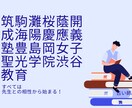 相性診断の達人！お子様と先生*塾学校の相性を視ます 相性は子供の人間関係ストレスを減！受験対策前に必ずチェック！ イメージ1