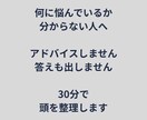 進路・就活・転職の迷いを整理します 何を選べばいいか分からない状態を言語化 イメージ1