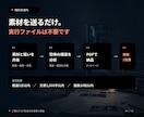 ホラー作品の恐怖演出を分析・改善します 「怖くない原因」を言語化し、作品に合う改善案をご提案 イメージ4
