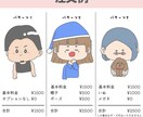 ゆるっとかわいいアイコン描きます SNSやブログのアイコンにおすすめです！ イメージ7