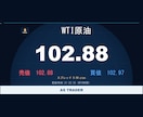 テレビ風の大画面レート表示をMT4で実現します ドル円・金・原油などを、眺めるための専用画面に イメージ7