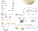 お料理教室で使うレシピの作成承ります 教室のコンセプトに合わせてデザインします イメージ2