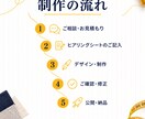 お店に合わせて仕立てるホームページを制作します お店の雰囲気や魅力に合わせて、ひとつひとつ仕立てます。 イメージ9
