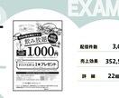 FAXDMで飲食店の法人集客します デリバリーやテイクアウトの告知に最適！ イメージ3