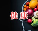 名付け鑑定（赤ちゃん/芸名/ペンネーム等）承ります ◆画数、字義、陰陽、音霊◆良い名前には幸運と成功が宿ります。 イメージ7