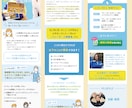 目的を達成するLPを制作いたします 高品質なデザインであなたのビジネスをサポートします イメージ5