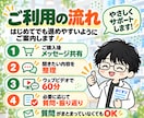 統合失調症について薬剤師がわかりやすく解説します 本人・ご家族向け｜病気・お薬・副作用を60分で整理 イメージ4