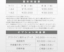 目を引くデザインを制作します 明るくポップなデザイン！何でもお気軽にご相談ください！ イメージ2