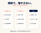 売上停滞の原因仮説と次の一手を整理します 原因仮説と優先順位を整理し、14日の行動を1〜3個に絞る イメージ4