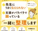 小学校や療育の先生と面談前後の困りごと整理します 1日３往復以上。気軽に愚痴や悩み。専門家が優しく寄り添います イメージ1
