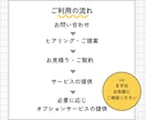 お得なセット割有◆教員採用試験◆小論文の添削します 【国語教師＋教育委員会】高得点が狙える小論文の書き方を指導 イメージ5