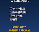 YouTube解説動画の台本・構成を作成します 視聴維持率を意識した動画台本を作成 イメージ7
