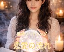 霊視タロット｜あの人の本音と今後の流れを鑑定します まずは今の恋愛の流れを知りたい方へ イメージ1