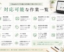 Shopify運営サポート｜商品登録等対応します EC経験者がShopify運営をサポートします イメージ2