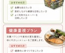 買い物リスト付きで1週間の献立を作ります 毎日の「何を作ろう？」を解決します イメージ3