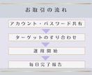 ターゲット層に向けてインスタいいね代行します 面倒な作業を、手作業で代行します イメージ5