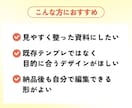 分かりやすい！Canvaスライド制作します プレゼン・講座・資料をスピーディに、 目的に合わせてデザイン イメージ2