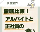 Instagramの投稿画像を作成します 歯科業界全般知識あり、 音楽関係・料理・環境・教育・政治ほか イメージ1