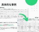SE向けスキルシートの作成を支援します キャリア棚卸＋スキルシート添削｜現役SEが支援します。 イメージ8