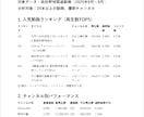YouTube動画を調査して企画のヒントを届けます ネタ探しや構成づくりに役立つ分析 イメージ4