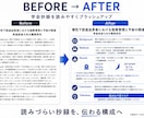 現役医師が学会抄録・症例報告を添削します 構成・文字数・伝えたいポイントまで医学的に整えます イメージ2