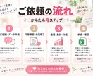 Excel・CSVの整理・集計・見やすく整えます 重複整理・集計・グラフ化までまとめて対応 イメージ2