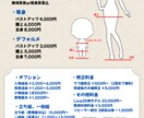 華やかで目を惹くイラスト承ります 色と表情で魅せる、貴方だけの特別な一枚をお作りします❁⃘ イメージ3