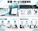 営業資料・提案書を伝わるスライドに仕上げます 文章作成も対応｜編集できるPowerPointで納品 イメージ3