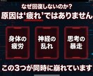 売上停滞は判断力低下が原因です。私が回復させます 【実践指導】不調で失う利益と機会損失を止め行動力を回復 イメージ4