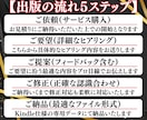 歴5年のプロが法人ブランド力UPの書籍を出版します 【評価5.0】超安心のキャンセル保証付きKindle出版代行 イメージ7