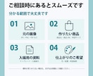 ロゴ画像のトレースから入稿データまで作成します 画像しかなくても、印刷会社・メーカーへ渡せるデータに イメージ5