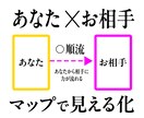 子どもの「なぜ？」と、接し方を読み解きます 生年月日から、性格・考え方・喜ぶこと・嫌がること、関係まで。 イメージ5