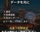 Meta広告運用代行｜設計•分析•改善致します 先着3社様限定Meta広告作成〜運用、月次レポートまで。 イメージ3