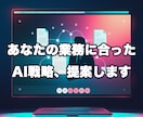 AI業務導入・活用を丸ごとサポートします ツール迷子を卒業。現場に合わせたAI戦略を提案 イメージ1