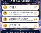 24時間以内！あなたのトリセツを星から読み解きます 自分って何？｜性格・才能・働き方｜4,000字PDF イメージ4