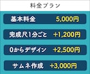 イメージ通りで高品質なYouTube動画制作します 制作実績600本！プラチナランクの品質で動画を作成します！ イメージ4