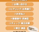 You Tube 切り抜き動画　制作します まかせて安心！☆切り抜き名人☆ イメージ2