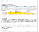 不採択になった持続化補助金の添削をいたします 採択された事業計画書サンプル付き イメージ2