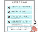 契約前にプロに聞く！リフォームの不安を解消します 建築・リノベ業界15年・建築士が完全中立な立場で回答します イメージ3