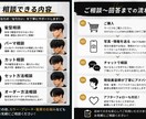 現役メンズ美容師が髪型相談します 似合う髪型やパーマ、カラーを丁寧にご提案！ イメージ2