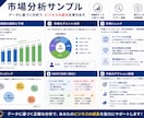 市場調査・競合分析レポートを分かりやすく作成します 市場規模・競合比較・価格調査・差別化まで一括対応 イメージ6