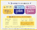 3名様限定！　一級色彩士が【キャラデザ】致します 立ち絵・ミニキャラ・表情差分２種・キャラシートの破格セット！ イメージ4